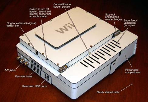 alleen tabak compact Wii Laptop Mod