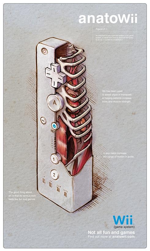 wiimote inside anatomy