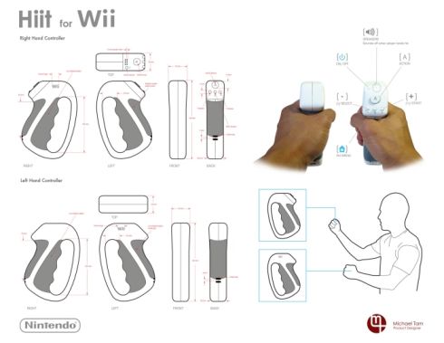 wiimote controllers hiit kiix 