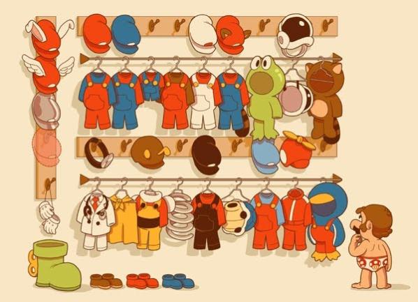 Mario’s Incredibly Huge Closet