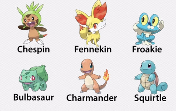 Pokemon X & Y Starters